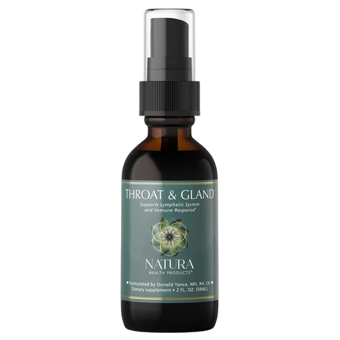 Throat & Gland Spray (2oz)
