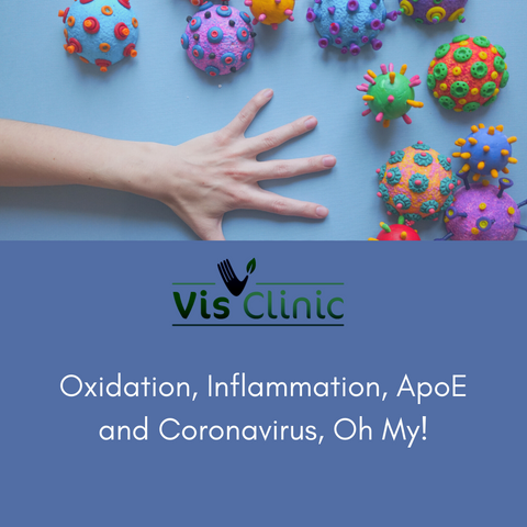 Oxidation, Inflammation, ApoE and Coronavirus, Oh My!