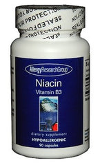 Niacin (B3) 250 mg